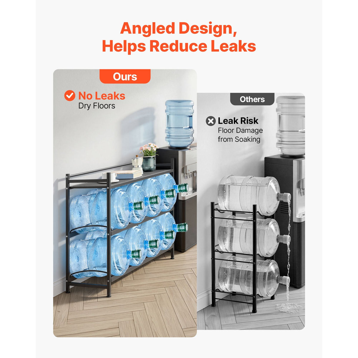 Water Jug Holder, 3 Tiers 4 Rows 3 and 5 Gallon Water Bottle Holder for 8 Bottles, Heavy Duty Jug Rack Organizer with Storage Shelf, Angled Design, for Kitchen, Office, Living Room, Black