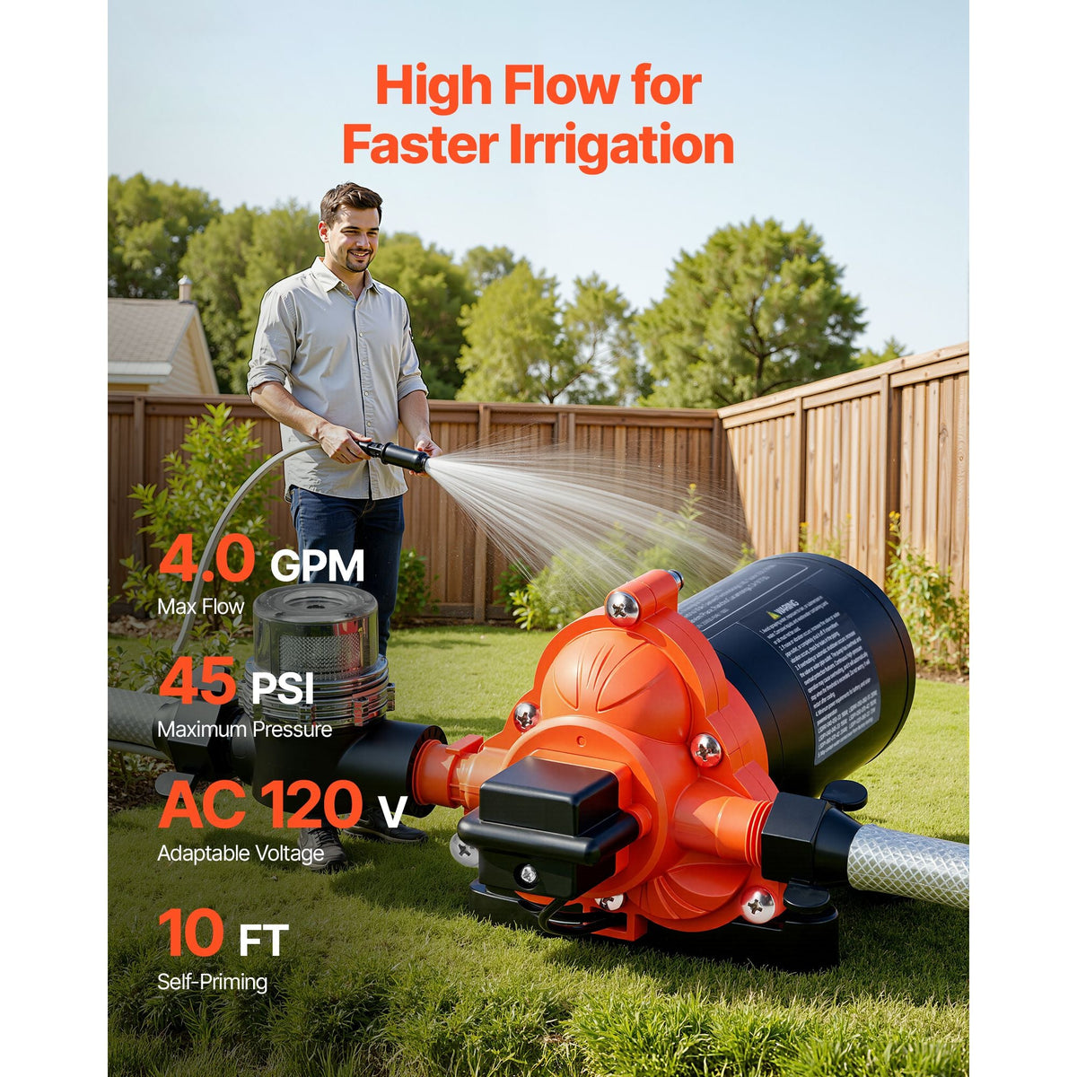 Water Pressure Pump, 110V AC 4 GPM, 3-Chamber On Demand Electric Diaphragm Water Transfer Pump, 45 PSI Max Pressure, Automatic Pressure Switch, for Home Kitchen Garden Irrigation Car Washing