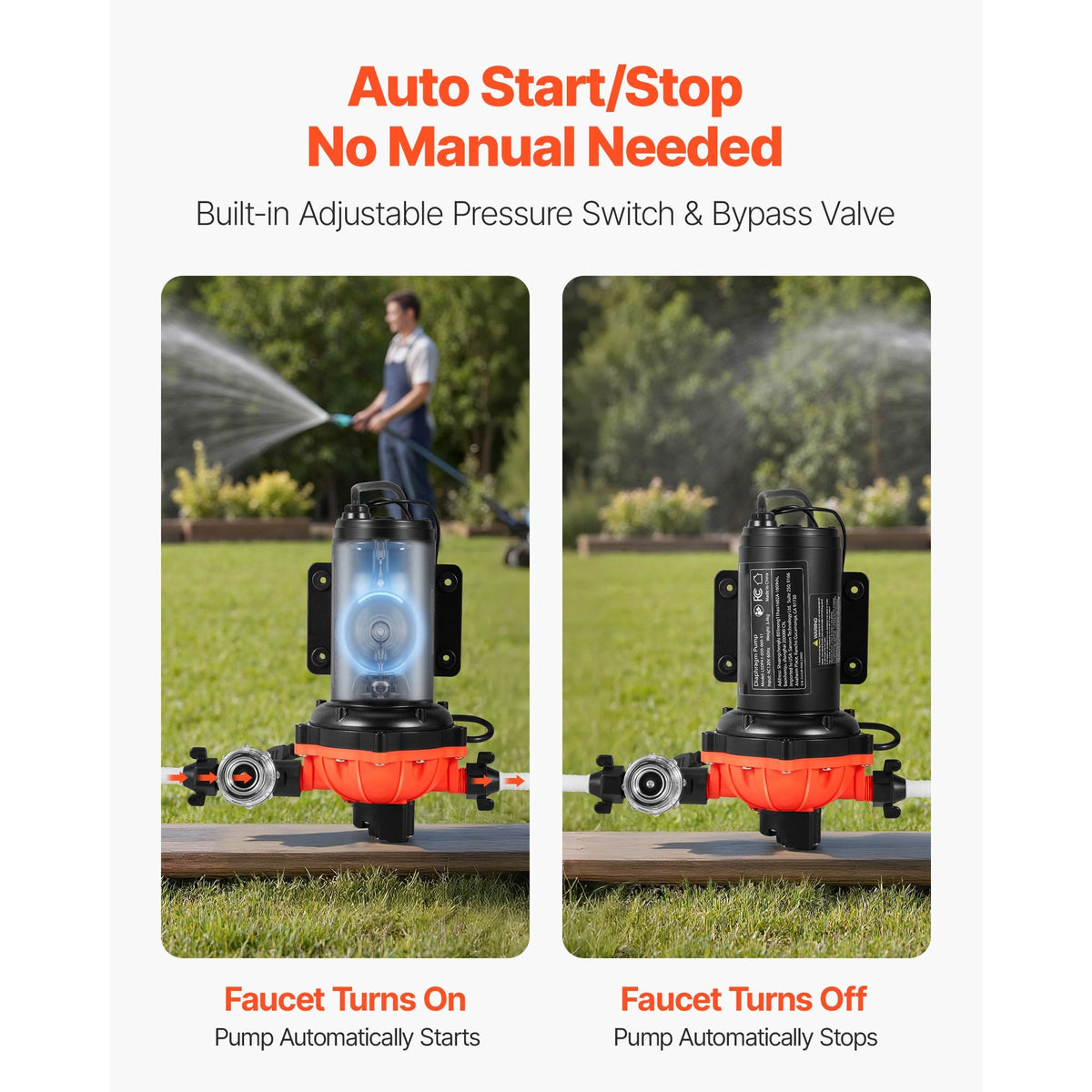Water Pressure Pump, 110V AC 5 GPM, 5-Chamber On Demand Electric Diaphragm Water Transfer Pump, 60 PSI Max Pressure, Automatic Pressure Switch, for Home Kitchen Garden Irrigation Car Washing