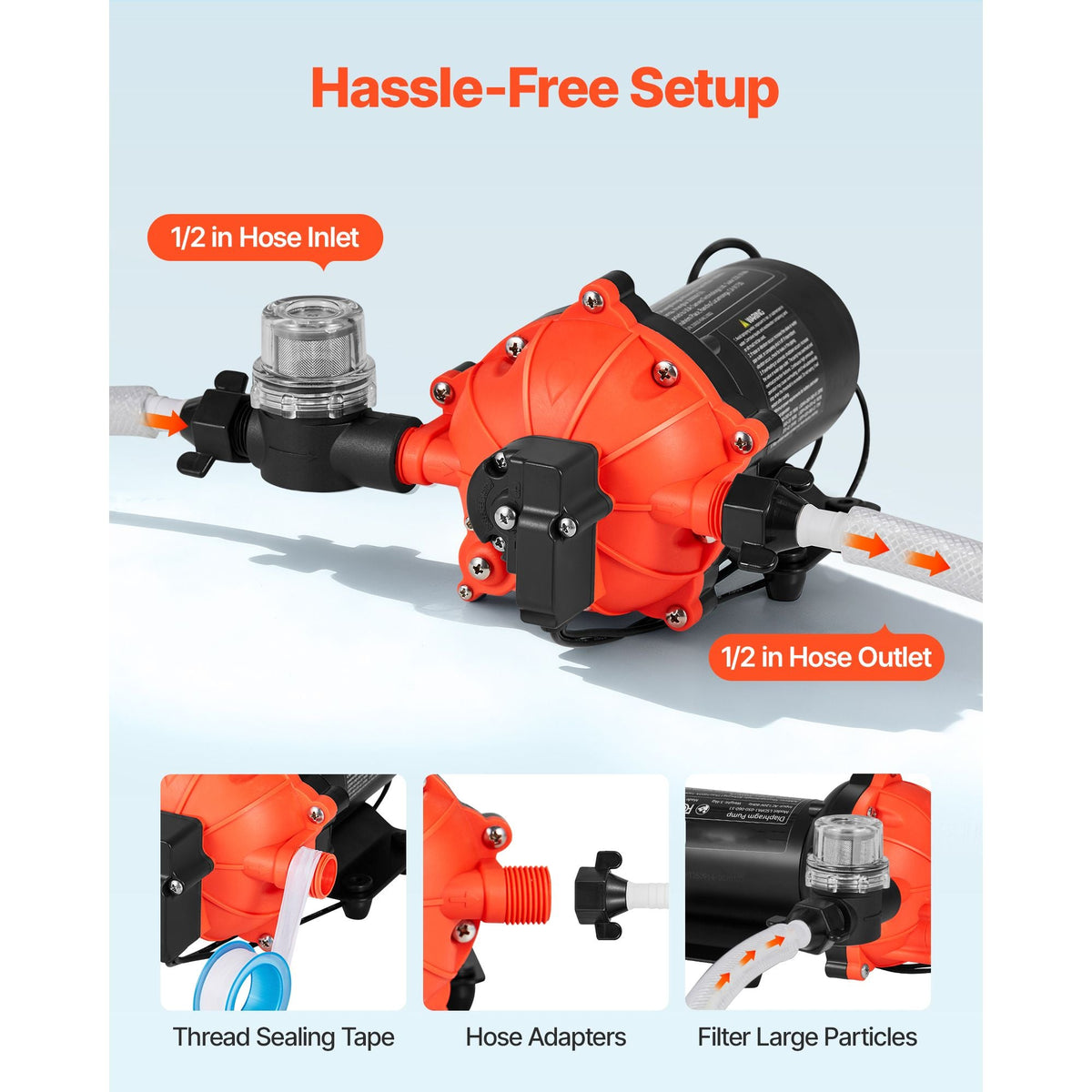 Water Pressure Pump, 110V AC 5 GPM, 5-Chamber On Demand Electric Diaphragm Water Transfer Pump, 60 PSI Max Pressure, Automatic Pressure Switch, for Home Kitchen Garden Irrigation Car Washing