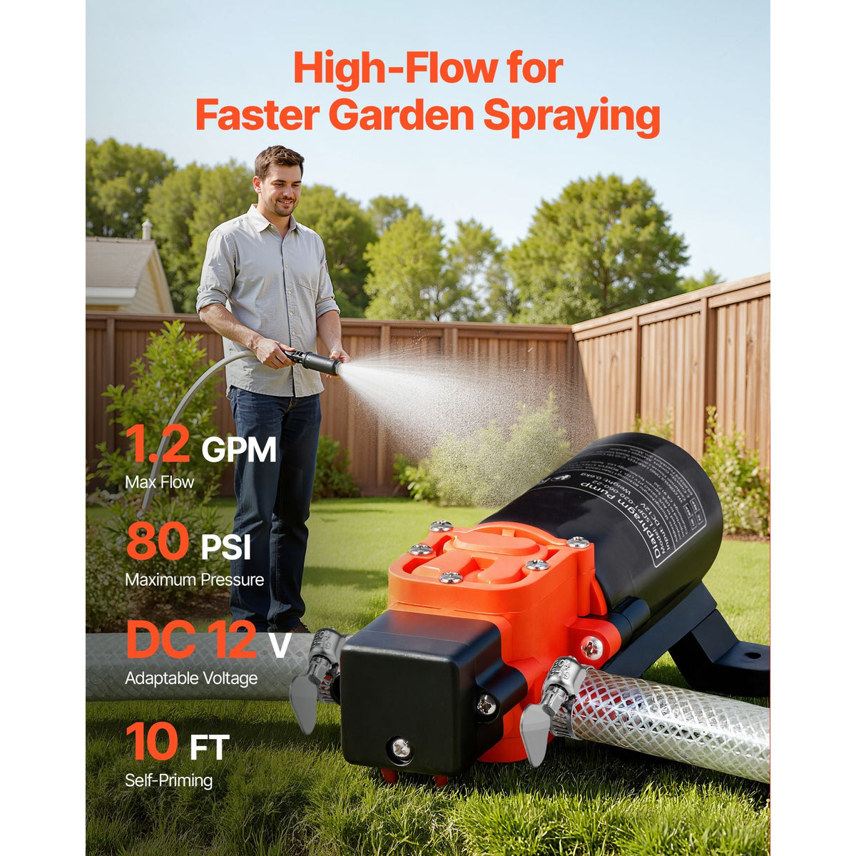 Water Pressure Pump, 12V DC 1.2 GPM (4.5 L/min), 2-Chamber Self-Priming Diaphragm Water Pump with 2 Hose Clamps, 80 PSI Max Pressure, Quiet Operation, for RV, Caravan, Marine, Garden Irrigation