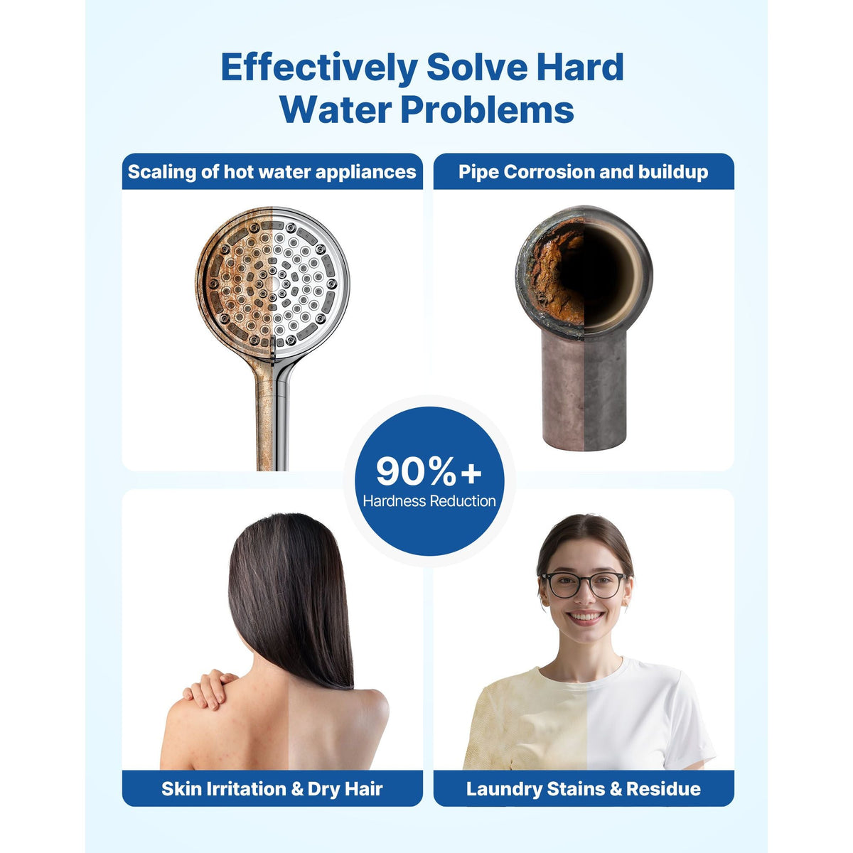 Water Softener, 64,000 Grains Whole House Water Softener System, with Automatic Digital Control Head, Bypass Valve, Reduce Hardness and Minerals, Improve Water Quality, for 5-6 Bathrooms