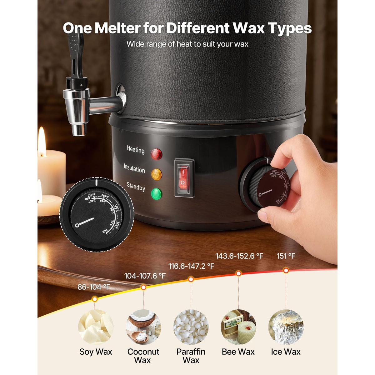 Wax Melter for Candle Making, 8.5 Qts, Fast and Even Heating, with Easy Pour Spout and Temperature Control, Grooved Base for Non-Stick and Smooth Flow, Wax Melting Pot for Making Candles Soaps