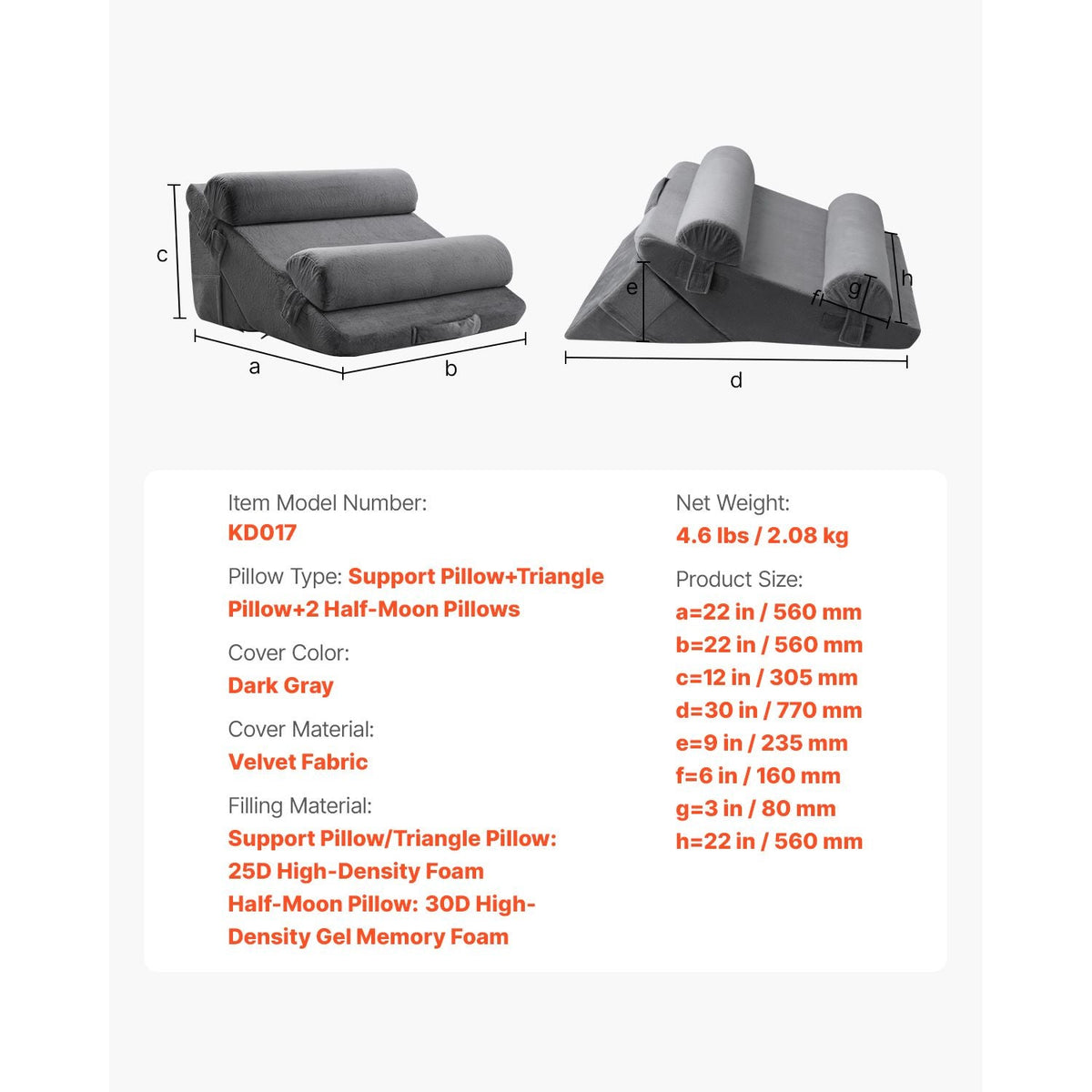 Wedge Pillow for Sleeping, 4 Pcs Adjustable Orthopedic Bed Wedge Set, Support Arm Leg Neck Shoulder, Post Surgery Pillow for Back Pain, Acid Reflux, Snoring Relief, Sitting up in Bed, Dark Grey