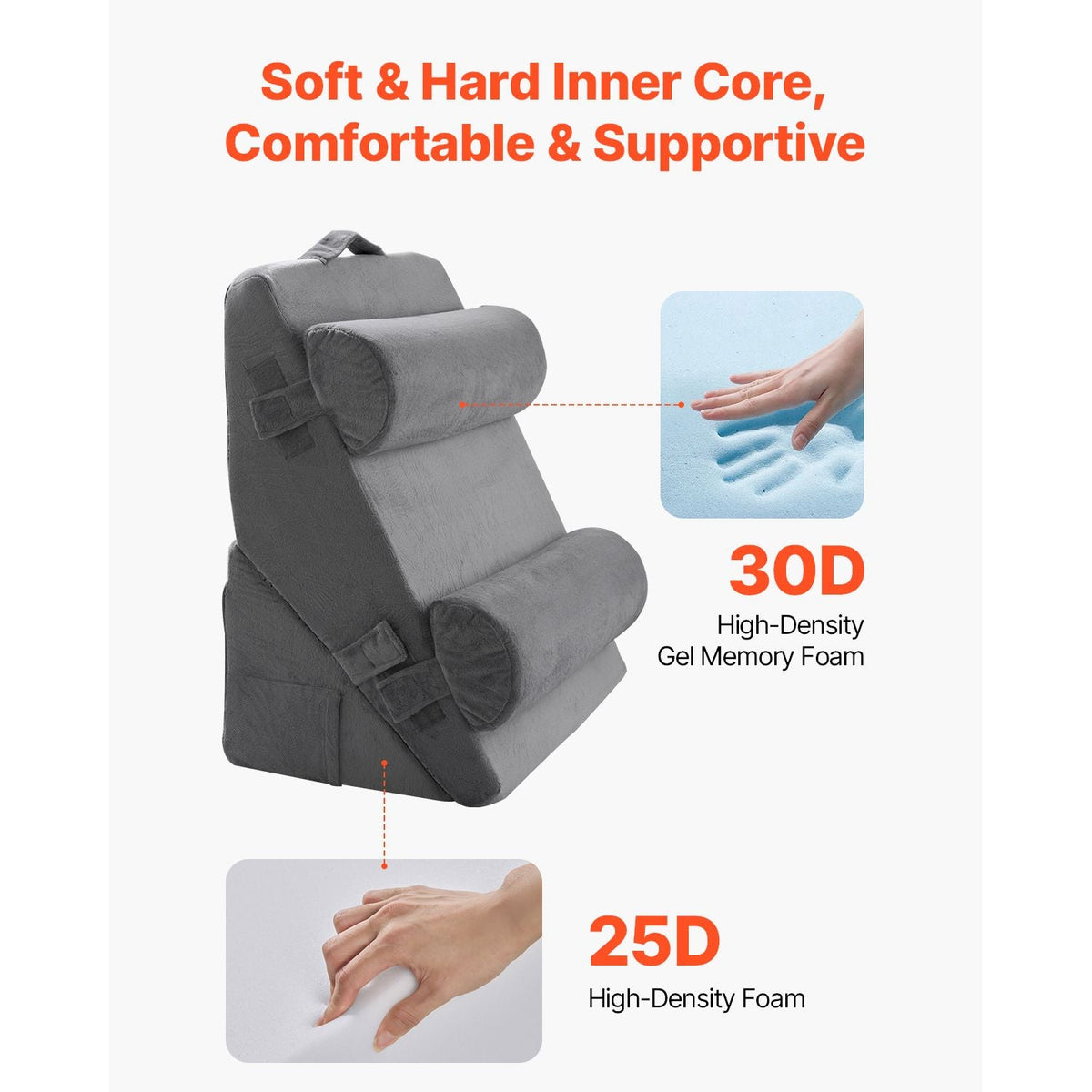 Wedge Pillow for Sleeping, 4 Pcs Adjustable Orthopedic Bed Wedge Set, Support Arm Leg Neck Shoulder, Post Surgery Pillow for Back Pain, Acid Reflux, Snoring Relief, Sitting up in Bed, Dark Grey