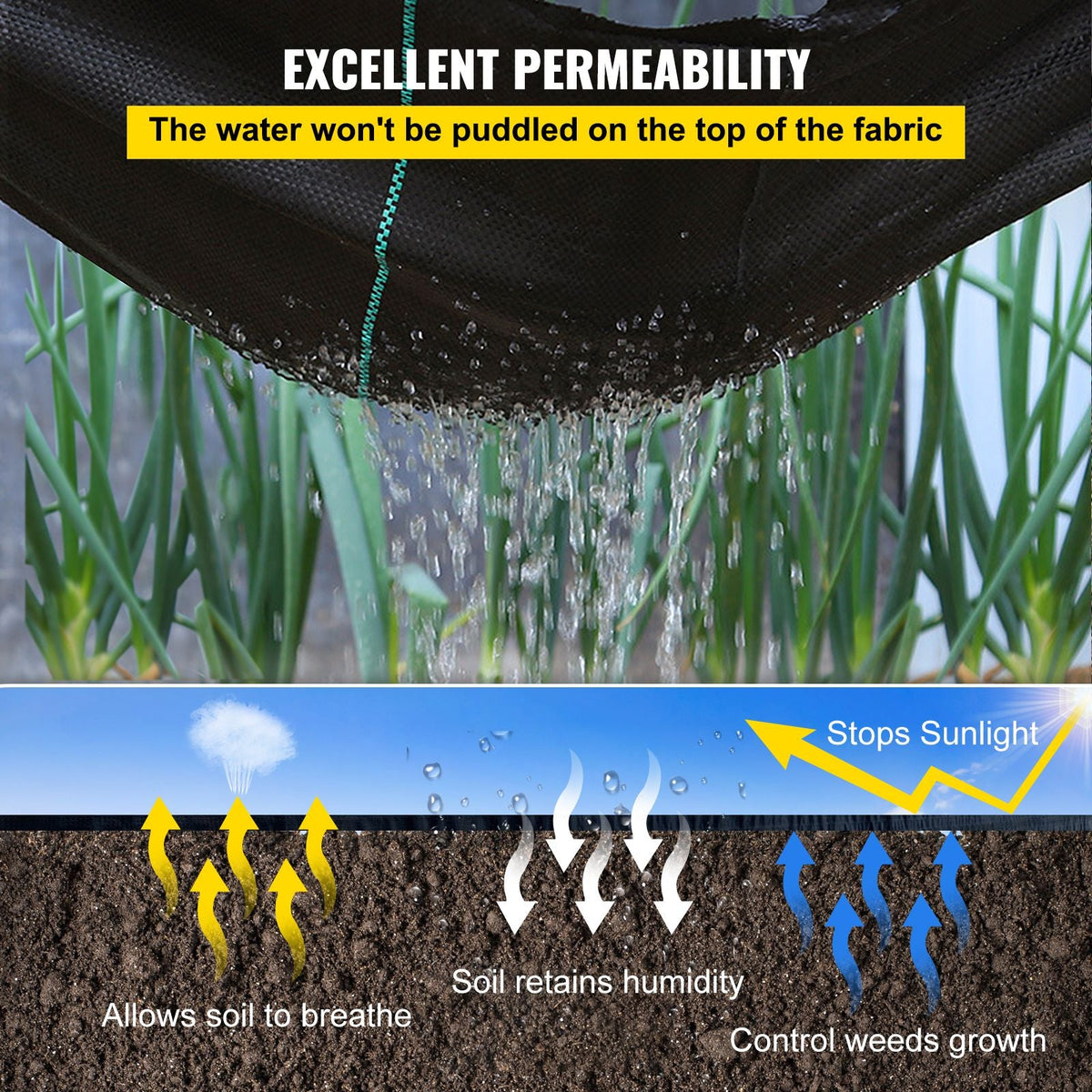 Weed Barrier Landscape Fabric, 6 x 250 ft, 4.1 Oz Premium Woven Ground Cover, Heavy Duty PP Material & Easy Setup, Weed Control for Outdoor Garden, Lawn, Driveway, Black