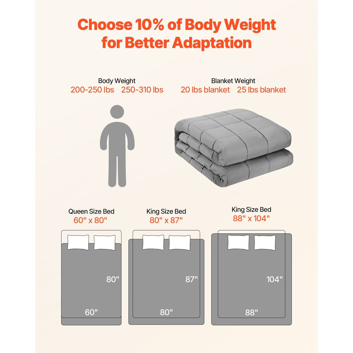 Weighted Blanket, 25 lbs, 60 x 80 in Queen Size, Cooling Breathable Heavy Blanket with Glass Beads, All-Season Use, Suitable for 250-310 lbs Adults, Anxiety Stress Relief, Improve Sleep, Grey
