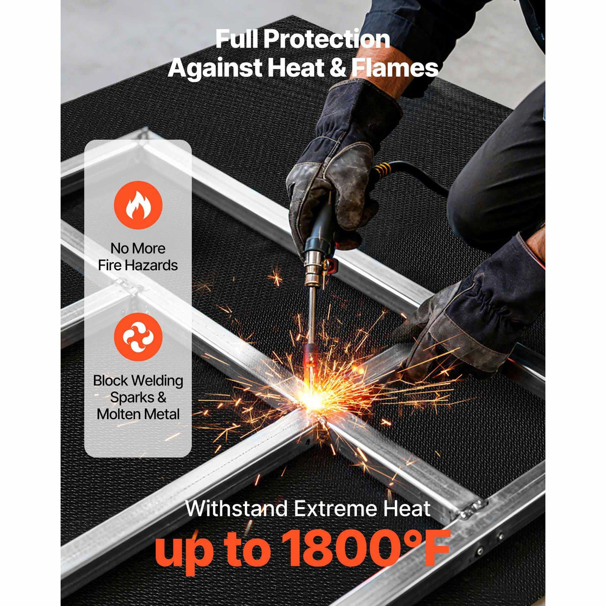 Welding Blanket Roll, 5 x 150 FT Silicone Coated Fiberglass Welding Blanket, Up to 1800 Fahrenheit Heat Resistant Safety Protection Blankets, Flame Retardant Fireproof Insulation Mat Roll