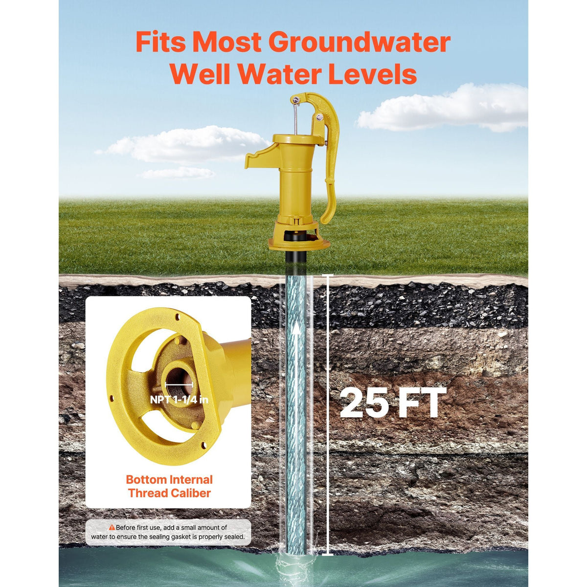 Well Hand Pitcher Pump, 25 ft Maximum Lift, Antique Cast Iron Manual Hand Water Pump, NPT 1-1/4 in Connection, Easy Installation, Old Fashioned for Outdoor Garden, Pond, Backyard, Farm, Yellow