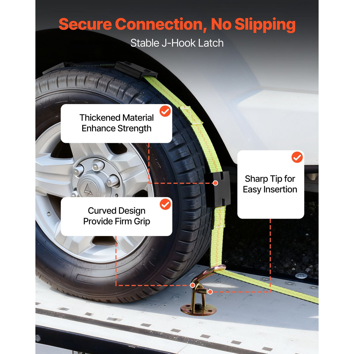 Wheel Chock Tie-Down Kit, Deck-Style Trailer Tie Down Strap, Car Tie Down Kit with J-Hook, Break Strength 10009 lbs & Working Load 3333 lbs Motorcycle Tie-Down System for SUVs, Trailers, Trucks