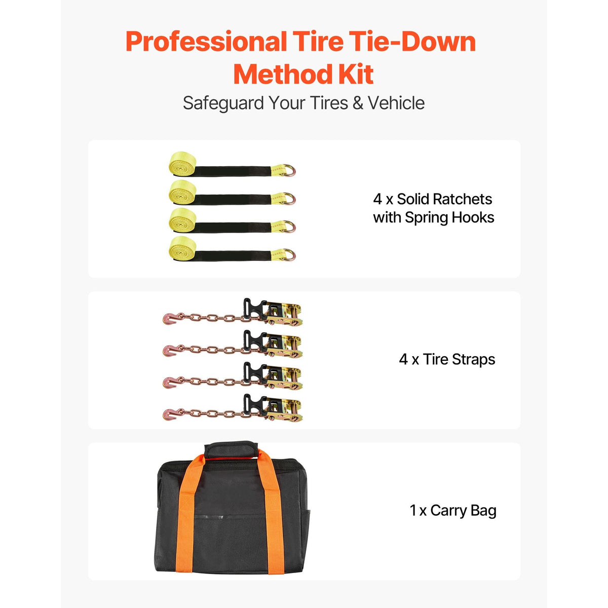 Wheel Chock Tie-Down Kit, Tire-Style Tow Dolly Strap, Car Tie Down Kit with Heavy-Duty Hook, Break Strength 10009 lbs & Working Load 3333 lbs Motorcycle Tie-Down System for ATV, SUV, Snowmobiles