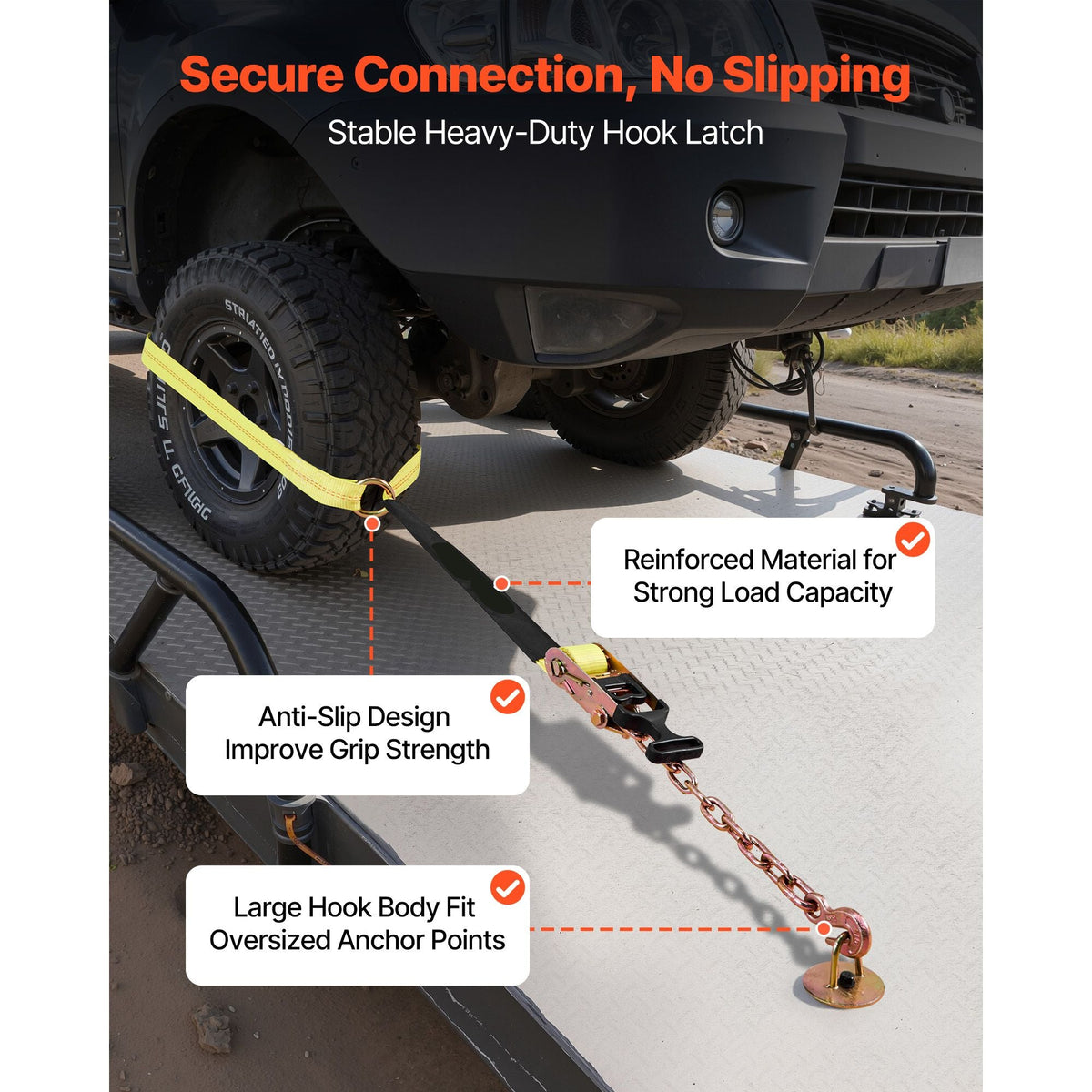 Wheel Chock Tie-Down Kit, Tire-Style Tow Dolly Strap, Car Tie Down Kit with Heavy-Duty Hook, Break Strength 10009 lbs & Working Load 3333 lbs Motorcycle Tie-Down System for ATV, SUV, Snowmobiles