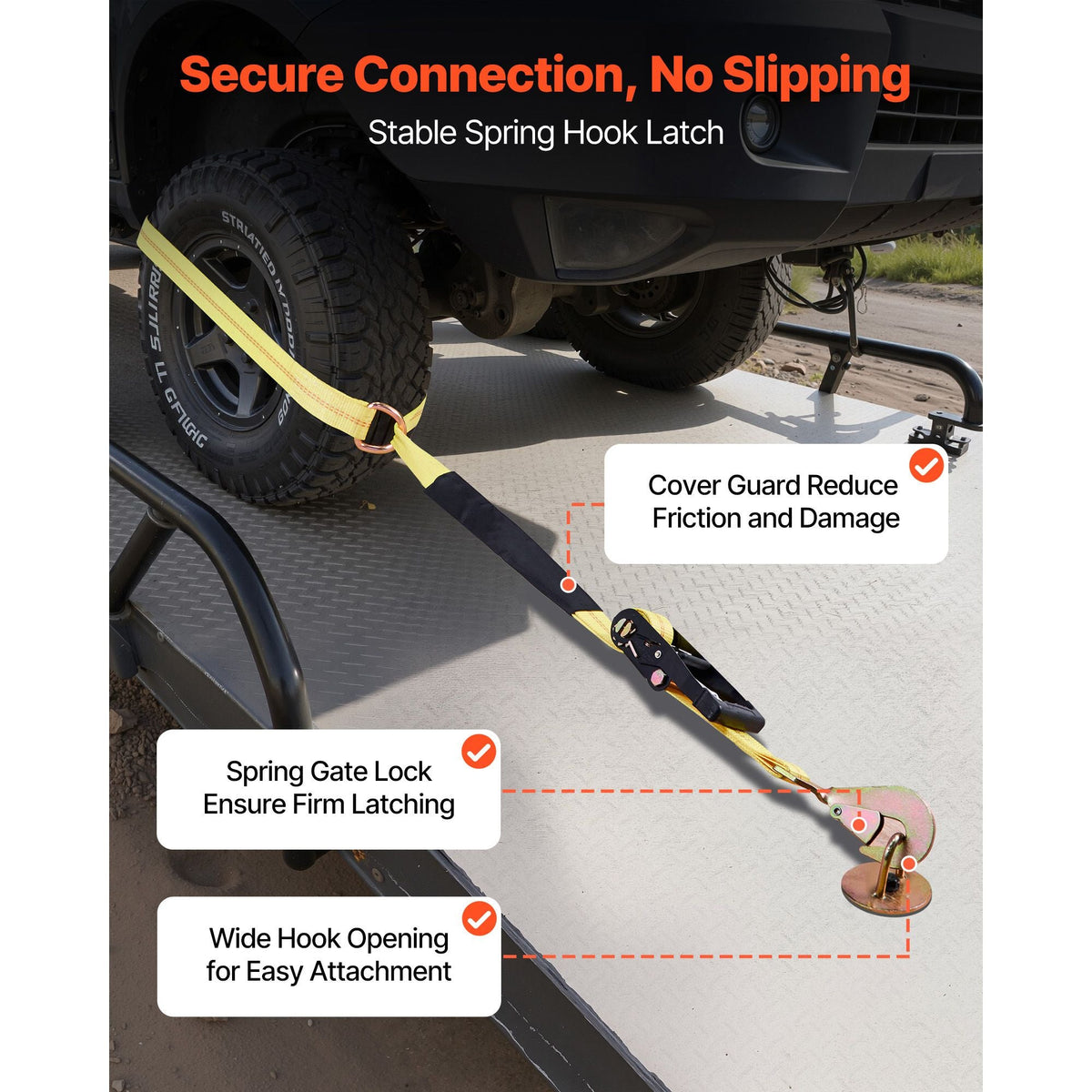 Wheel Chock Tie-Down Kit, Tire-Style Trailer Tie Down Strap, Car Tie Down Kit with Spring Hook, Break Strength 10009 lbs & Working Load 3333 lbs Motorcycle Tie-Down System for ATV, SUV, Trailer