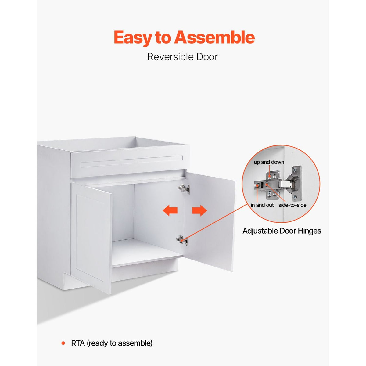 White Shaker Base Cabinet, 36-Inch Unassembled Sink Base Cabinet, 36" W x 24" D x 34.5" H Ready to Assemble Cabinet with Soft-Close Doors and Adjustable Shelf, for Home Office