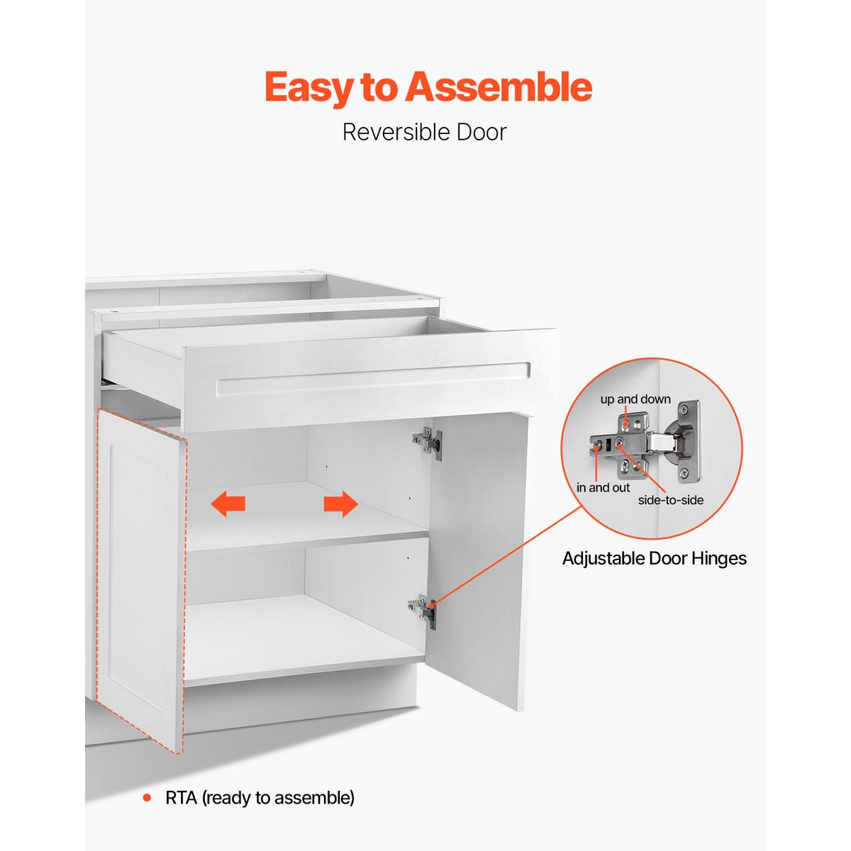 White Shaker Base Cabinet with Drawer, 36-Inch Unassembled Drawer Base Cabinet, 36" W x 24" D x 34.5" H Ready to Assemble Cabinet with Soft-Close Doors and Adjustable Shelf, for Home Office