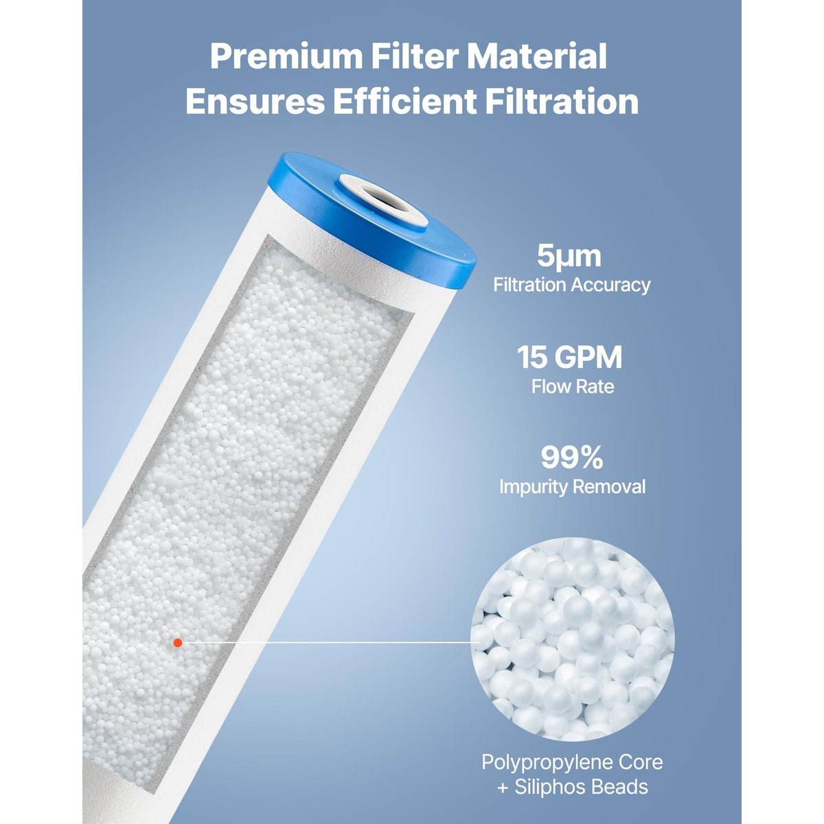 Whole House Water Filter Replacement Cartridge, 4.5" x 20" Polyphosphate Scale Inhibitor Filter for Whole Home Water Filtration System, Reduce Chlorine, Taste, Odor, Prevent Corrosion