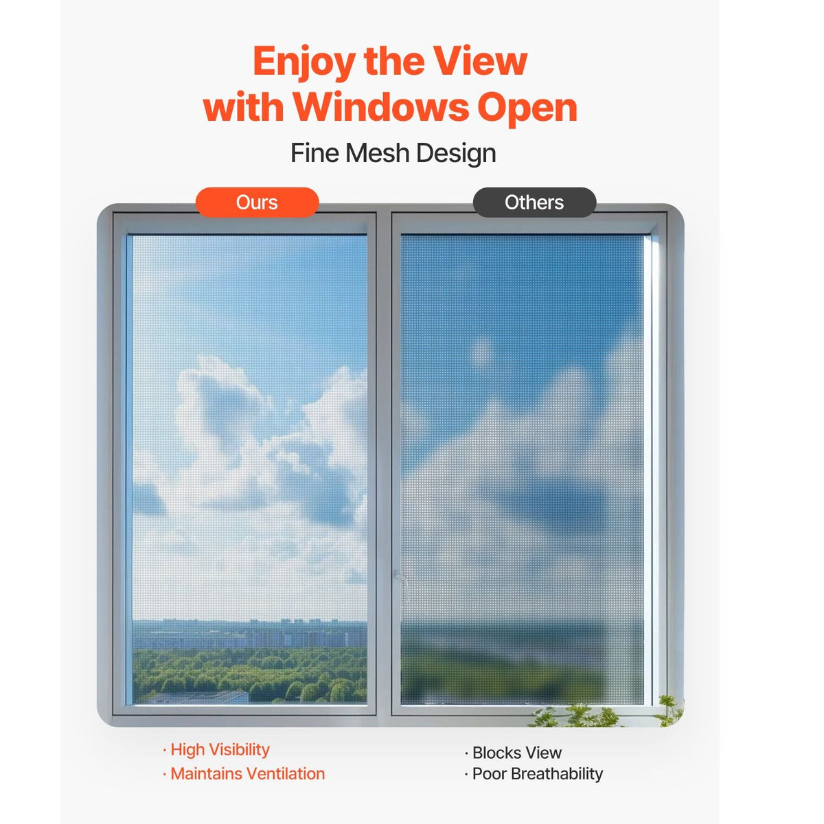 Window Screen Replacement, 100 ft × 96 in Window Screen Mesh, DIY Adjustable Fiberglass Screen Mesh - Durable, Washable & Easy to Install, Window Screen Repair Kit for Patio Porch Door Windows