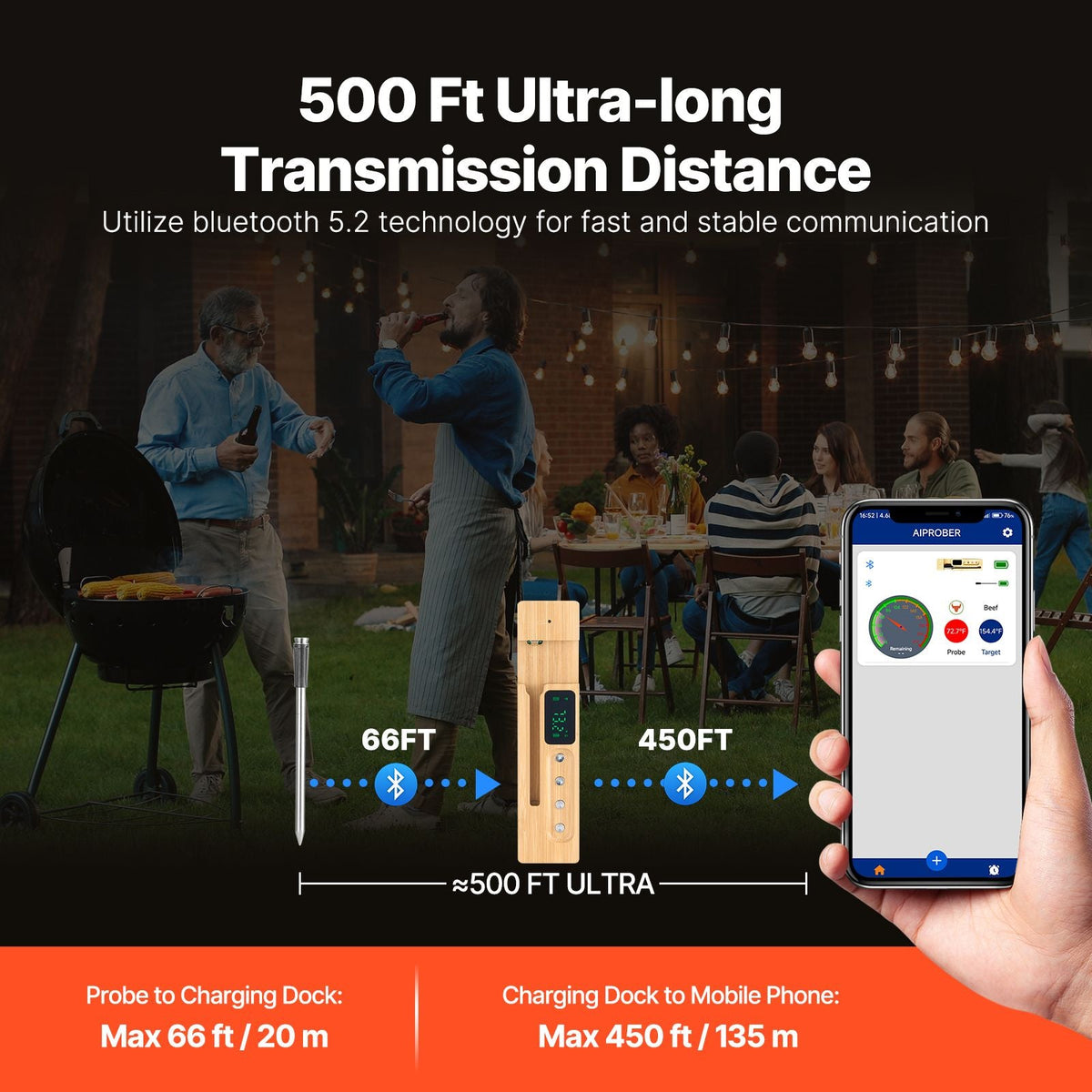 Wireless Meat Thermometer, 500 ft Range Wireless Bluetooth Meat Thermometer, Digital Cooking Food Meat Thermometer, Waterproof Smart Meat Probe with One Probe, for Grilling, Smoker, BBQ & Oven