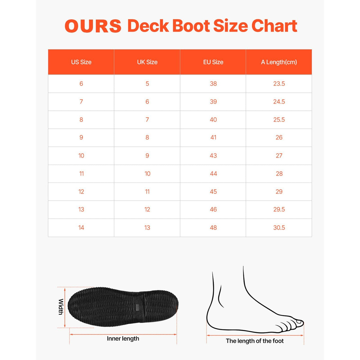 Women's Deck Boots, Waterproof Fishing Rain Boots, Anti-Slip Ankle Rubber Boots, Gardening Insulated Mud Boots, Neoprene Rubber, Lightweight & Durable, for Manufacturing, Farming, Size 8 US