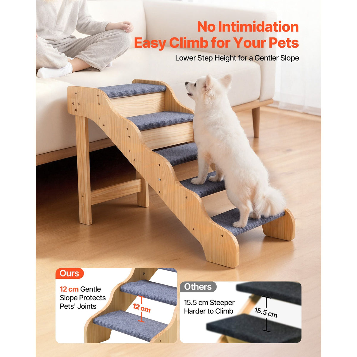 Wood Pet Stairs, 5-Step Dog Stairs for High Beds, Sofa & Cars, 150lbs Load Capacity, Non-Slip Surface, Stable Cat & Dog Step Ladder for Small Medium Large Older Pet Puppy Essentials