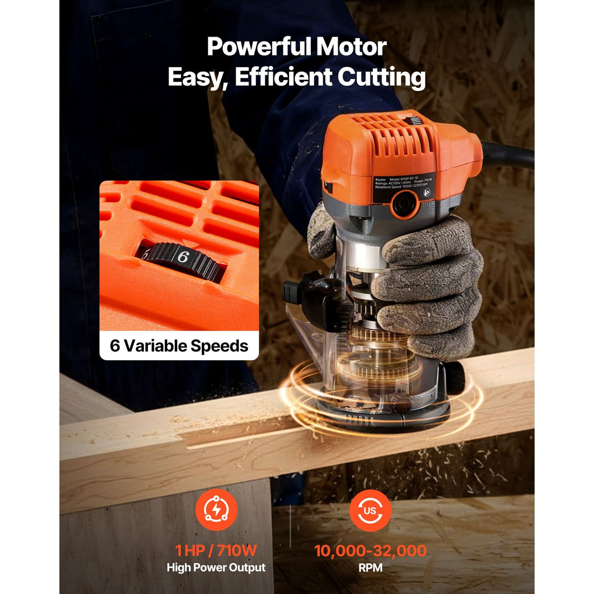Wood Router, 1 HP 710W, Variable Speed Palm Router Tool with Soft Start, Compact Wood Edge Trimmer with Fixed Base & 1/4-Inch Collet, Dust Hood, for Woodworking, Trimming, DIY Projects, Corded