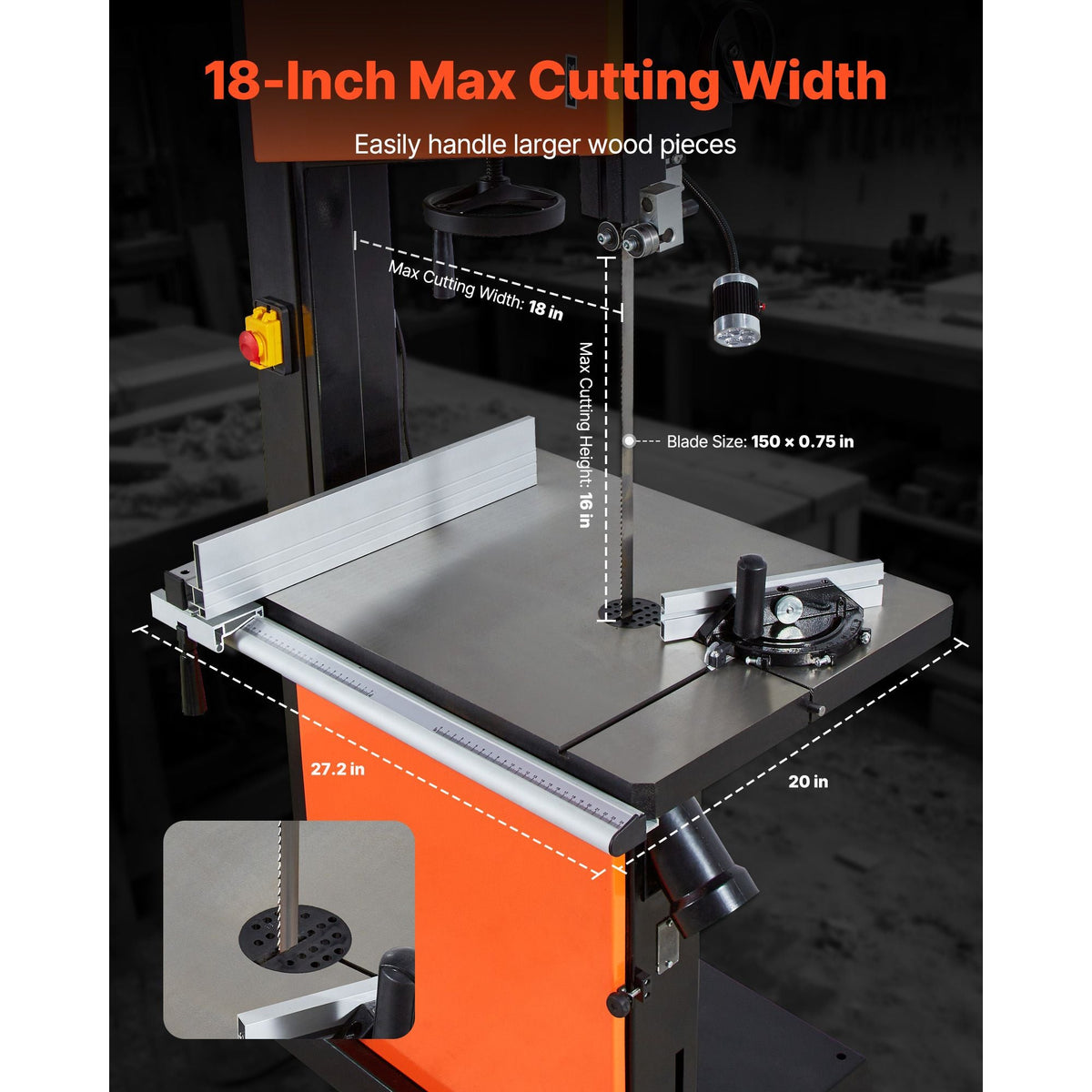 Woodworking Bandsaw, 18-Inch, Band Saw with 2240W 3HP Motor, 16-Inch Maximum Cutting Height, 27.2 x 20 in Cast Iron Table, with 360° Work Light, Miter Gauge, Fence, Band Saw for Woodworking