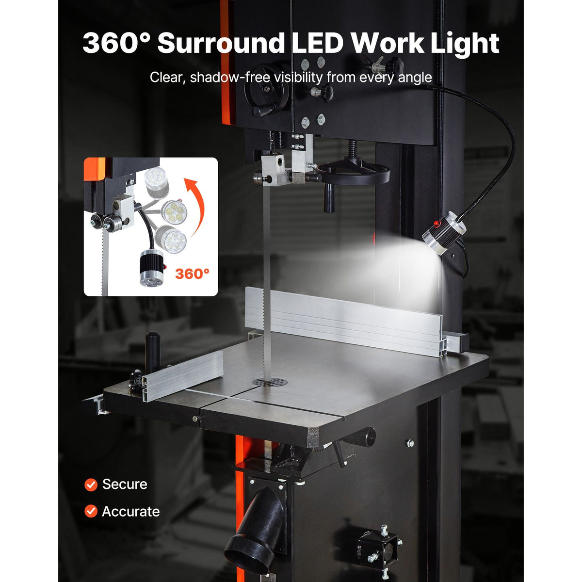 Woodworking Bandsaw, 18-Inch, Band Saw with 2240W 3HP Motor, 16-Inch Maximum Cutting Height, 27.2 x 20 in Cast Iron Table, with 360° Work Light, Miter Gauge, Fence, Band Saw for Woodworking
