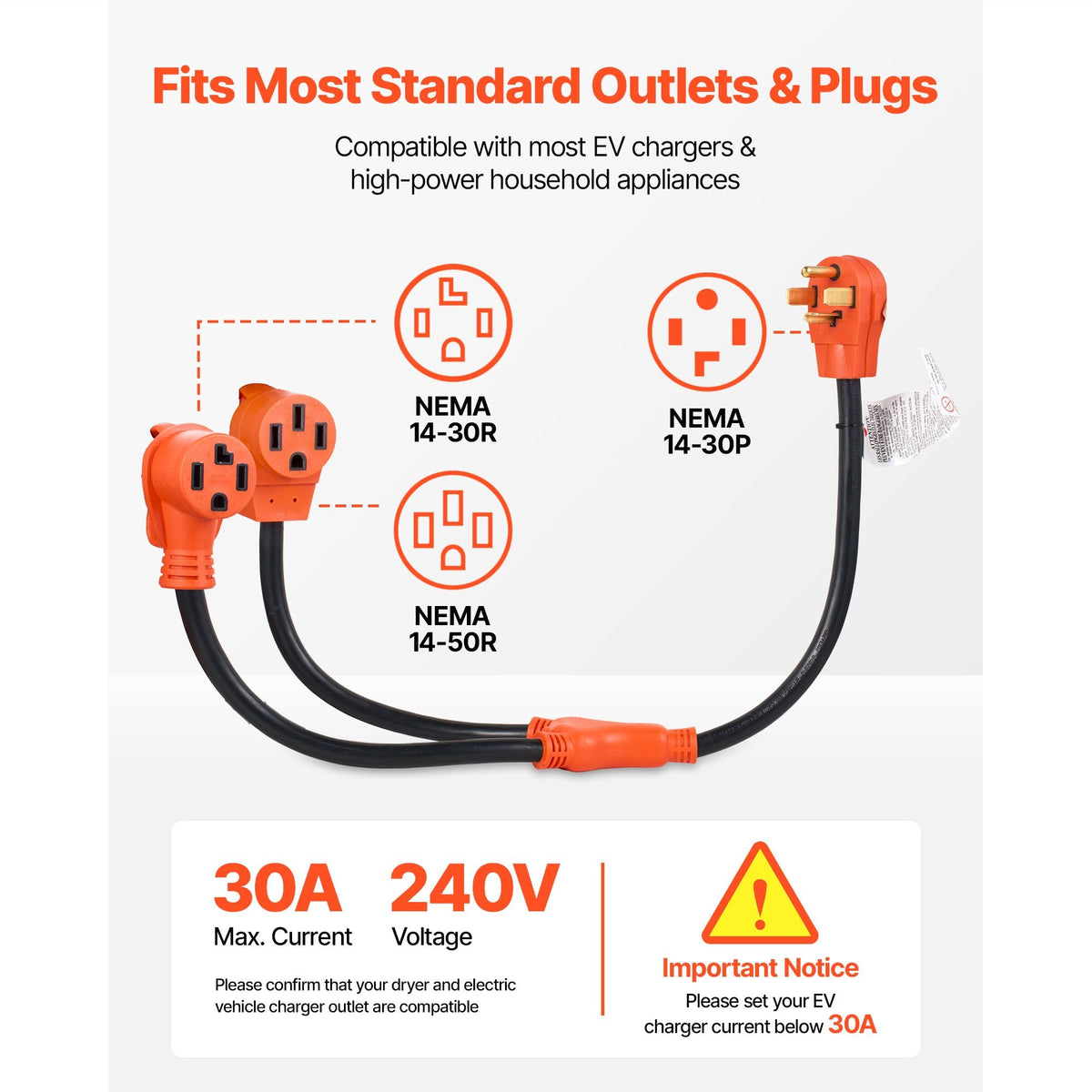 Y Splitter Adapter, 30 Amp, 4 Prong Outlet 240 Volt Dryer to EV Charger Adapter, NEMA 14-30P to 14-30R/14-50R, with Grip Handle, Heavy Duty 10 AWG STW Wire, for EV Charger Dryer RV