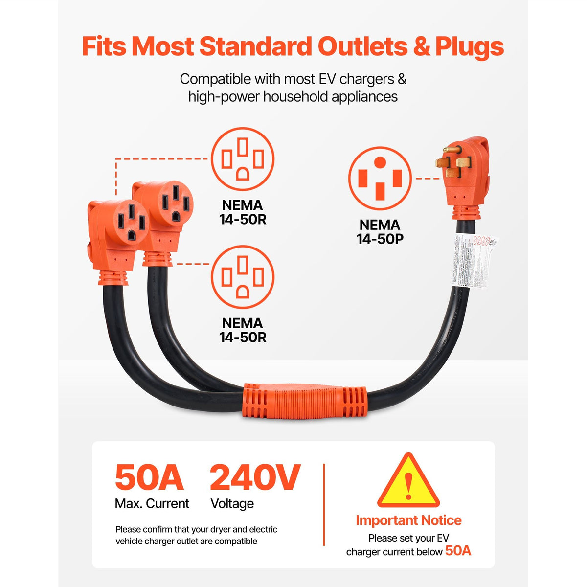 Y Splitter Adapter Cord, 50 Amp NEMA 14-50, 4 Prong 240V Splitter for RV and EV, NEMA 14-50P to Dual 14-50R Outlets with Grip Handle, Heavy Duty 6/3+8/1 STW Wire, Outdoor RV Power Extension Cord