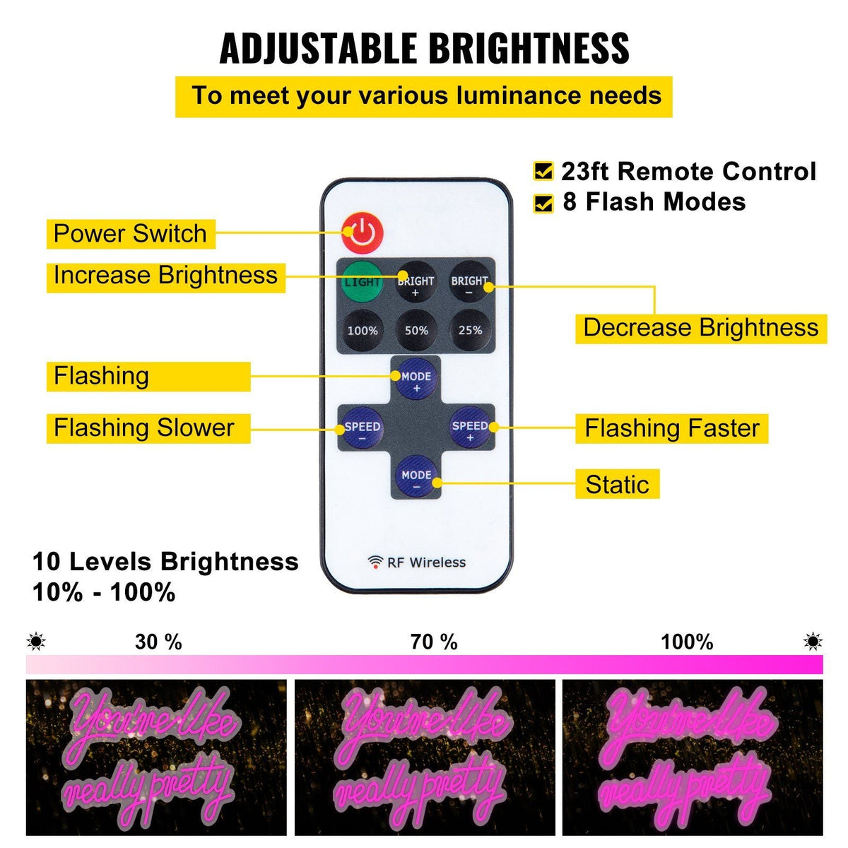 You're Like Really Pretty Neon Sign, 23" x 21" Pink LED Neon Signs for Wall Decor, Large Lights Sign with Remote Control and Power Adapter, Used for Party, Wedding, Living Room, Office
