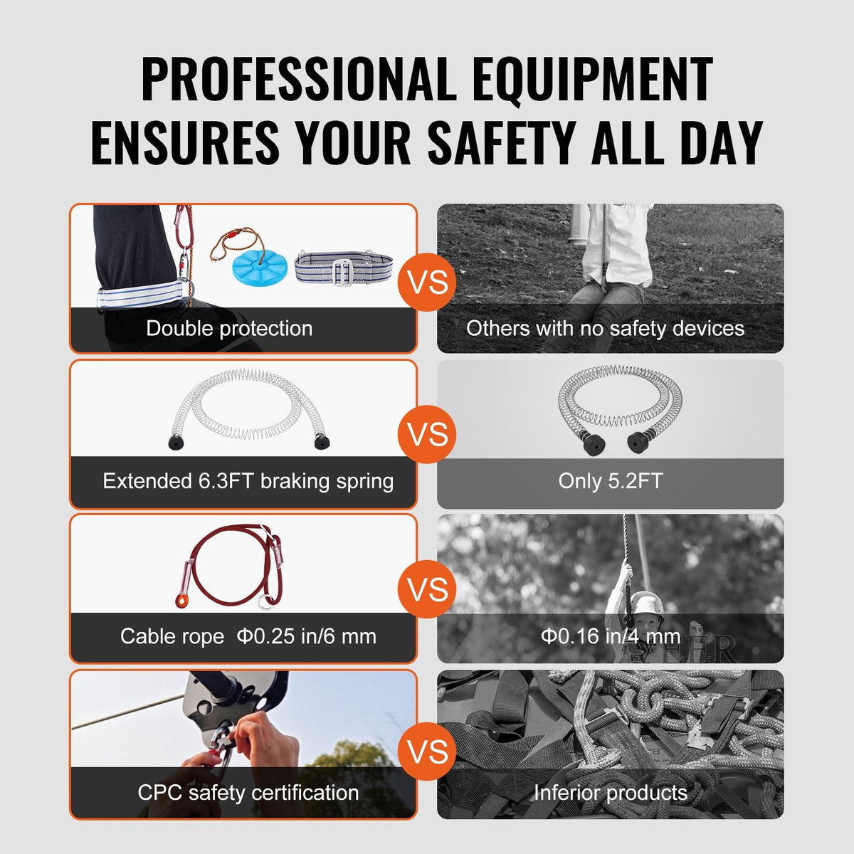 Zipline Kit for Kids and Adult, 160 ft Zip Line Kits Up to 330 lb, Backyard Outdoor Quick Setup Zipline, Playground Entertainment with Stainless Steel Zipline, Spring Brake, Safety Harness, Seat